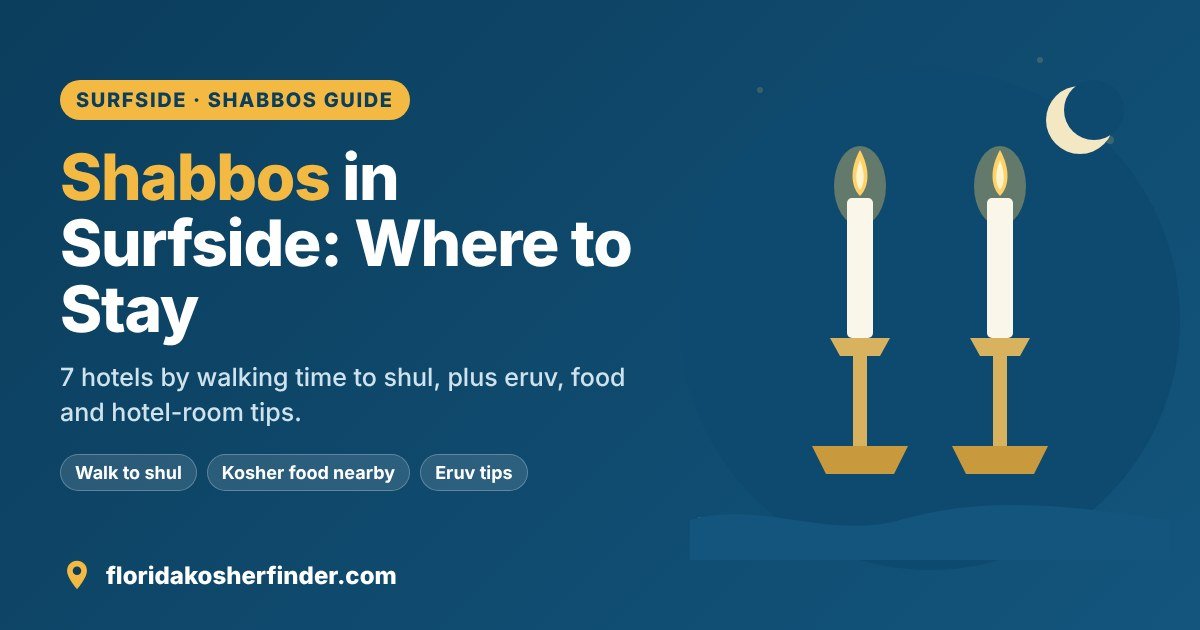 Shabbos in Surfside: Where to Stay Near the Shuls (2026 Hotel Guide)